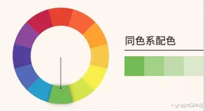 Liya的种草手记|穿搭公式，下半年照着穿不会错