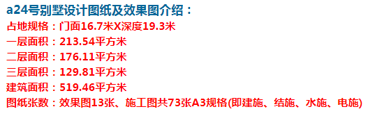 这款欧式别墅,色彩简约清爽,整体设计感强。