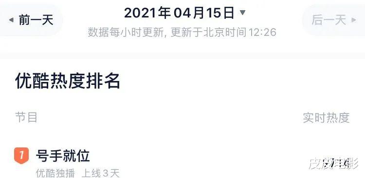 肖央|收视率破2，李易峰和肖央这部新剧，或改写中国军旅剧天花板