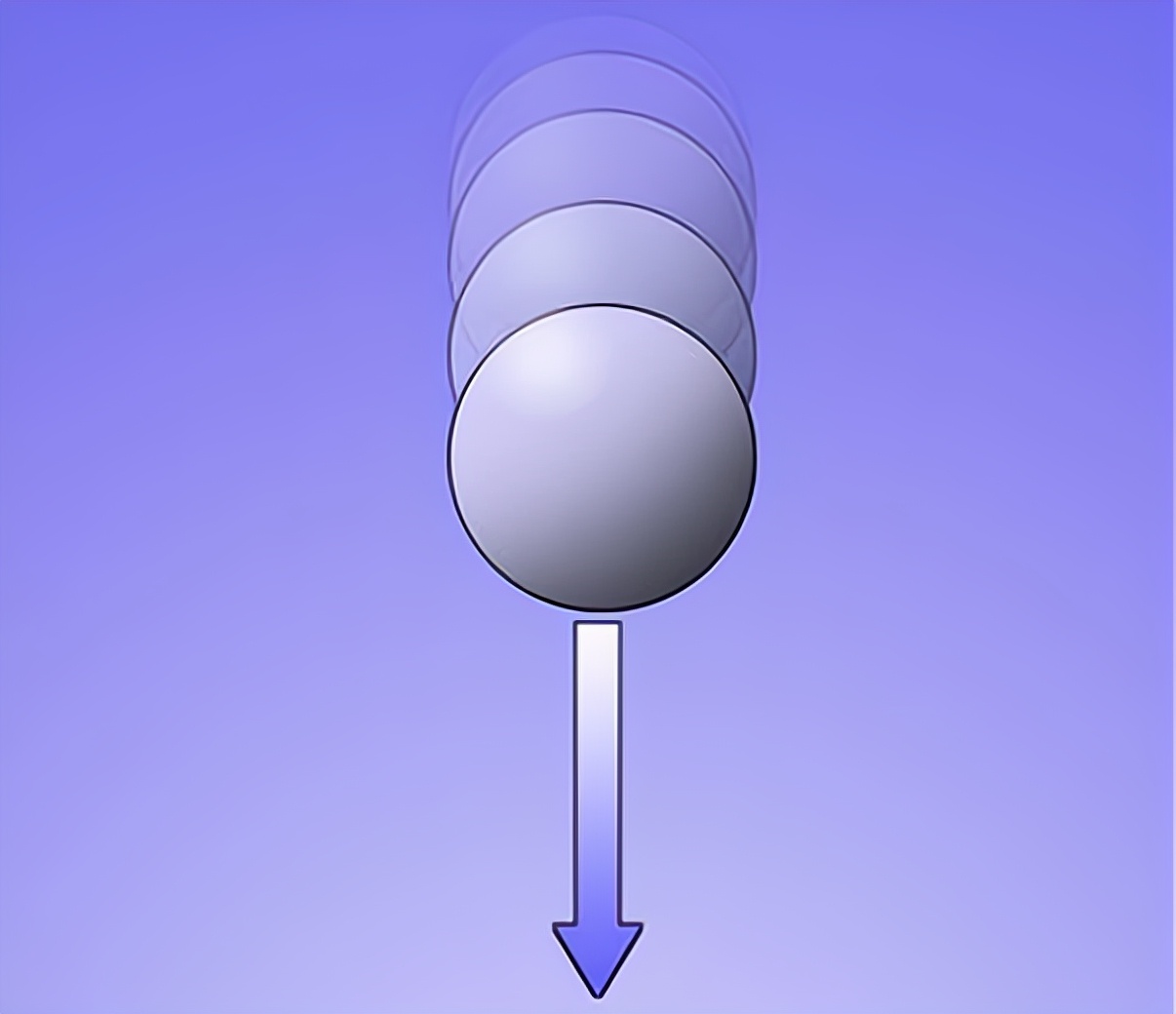 黑洞 一个无限向下掉落的物体，最终会被加速到超越光速吗？