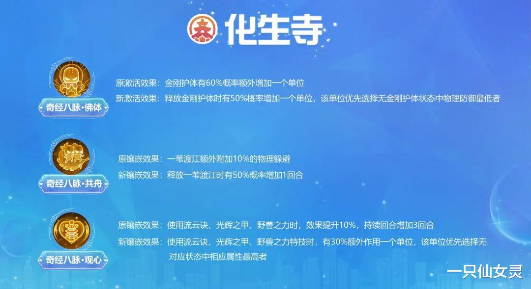 法术|梦幻西游手游：信息量爆炸？新版本联动葫芦娃，还有全门派调整！