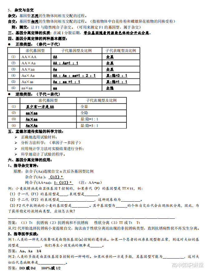 中小学|高中生物必修二复习提纲， 13页纸背会一本书，满满干货！
