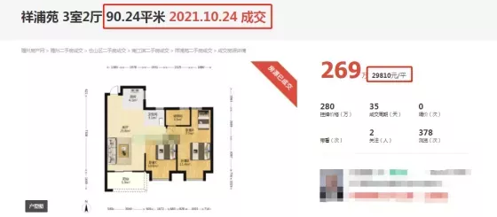 红星新闻|买新房的逻辑浓缩为两个字：倒挂！