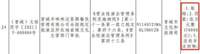 酒吧|为什么对劣质艺人零容忍？看了他们黑历史，才明白封杀是多么正确