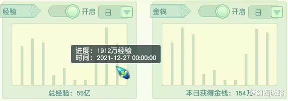 |养号第46天！满段活动腰带到手，再见嘉年华，感觉自己很强……