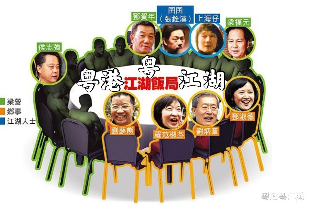 其后|江湖饭局幕后主脑,黑帮和胜和太上皇曝光