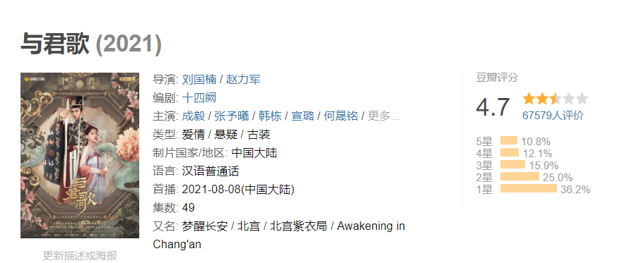 周生如故|同是古装虐心戏，与君歌4.7分，周生如故7.4分，两部作品差在哪？