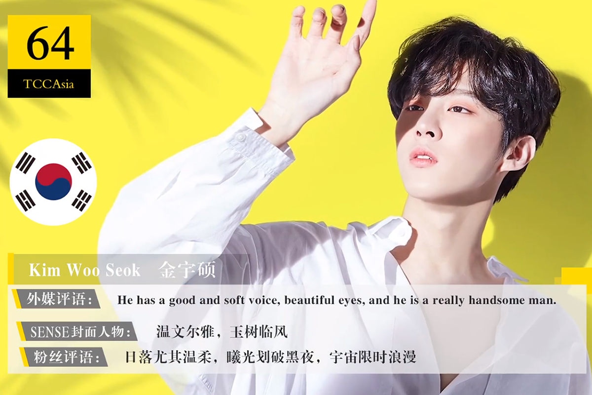 男神|2020亚太区最帅100张面孔最全榜单，快来看看你的爱豆上榜了吗