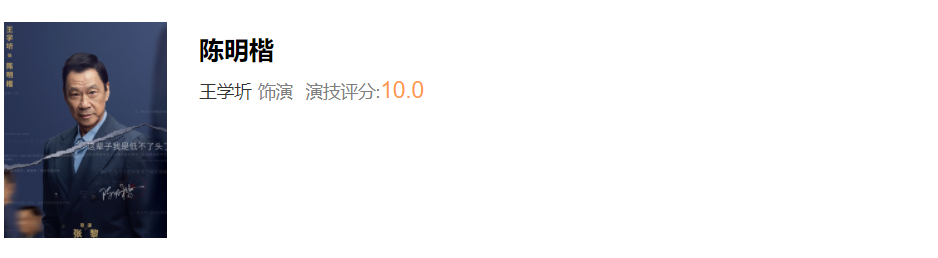 全力以赴|才播4集，收视破2，主演演技拿下大满贯10分，这部剧凭啥这么拽？