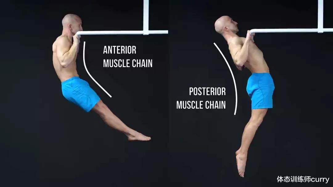 老年病|这么拉「引体向上」可能正在把背越练越废…
