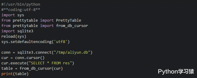 Python|专业输出文本化表格的Python库，太漂亮了！
