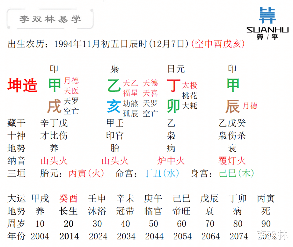 中国人寿|你寻求的幸福，其实不在远处，它就是你现在，一直走的路。李双林