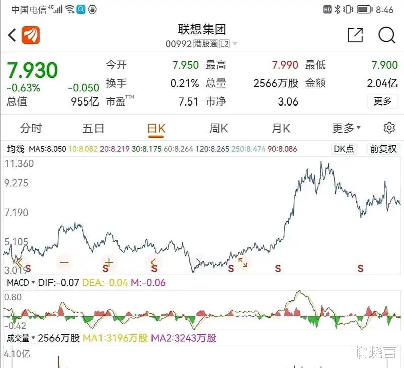 联想|在联想上班是什么体验?