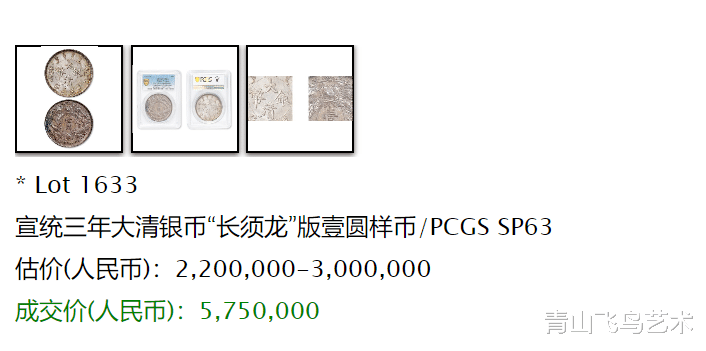 钱币|2021国内机制币拍卖会首次破亿 看看排行前十的钱币长啥样