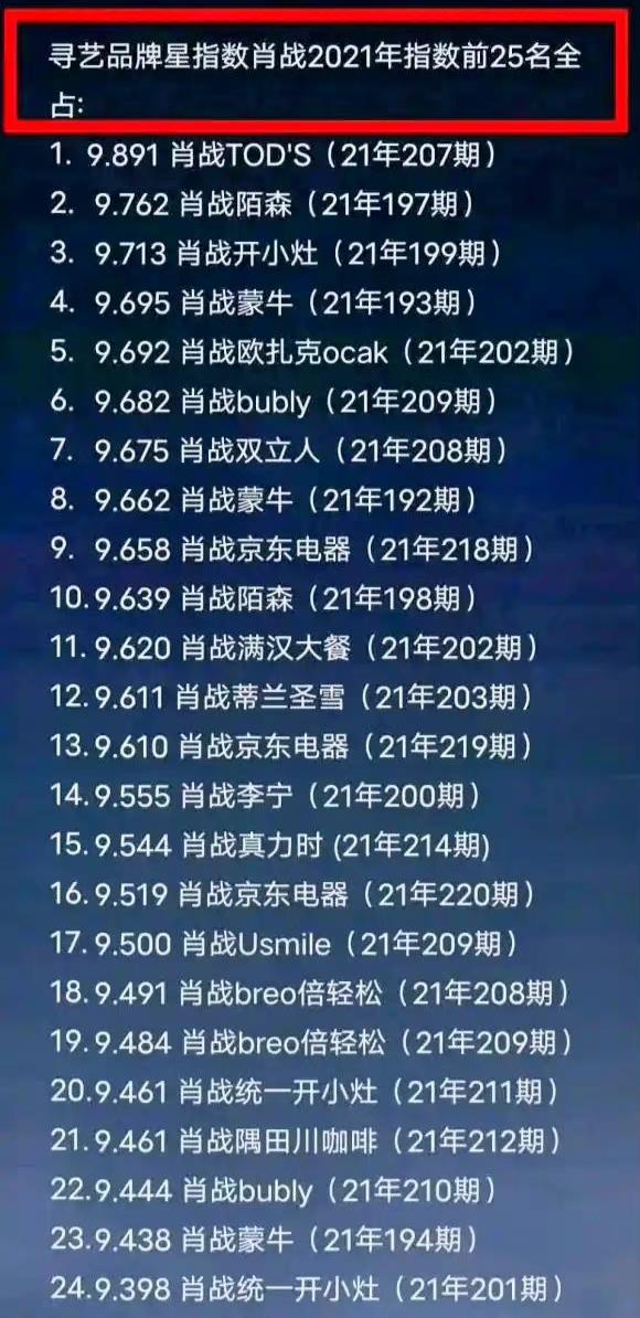 肖战|当下内娱超级顶流，可能有且只有一位……