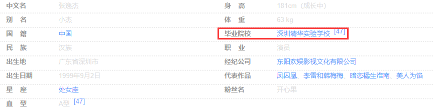 张逸杰|张逸杰戴燕妮深夜同回小区，疑似恋情曝光，男方比女方小6岁