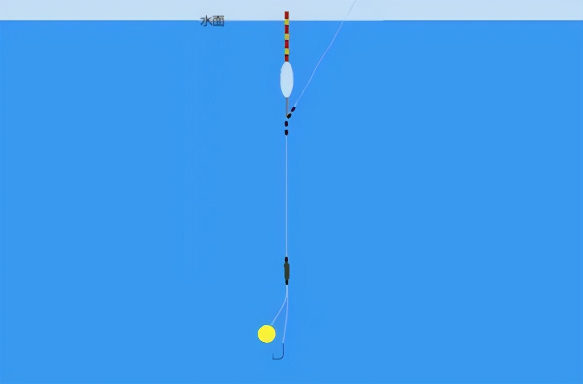 灵敏度|野钓这样选漂、调漂，绝对能让你钓到满意的鱼获——盛世三渔