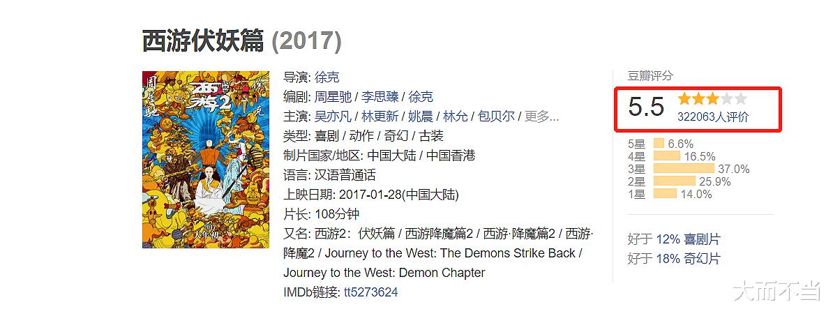 周星驰|《美人鱼2》演员阵容曝光，很遗憾，周星驰可能又拍了部烂片