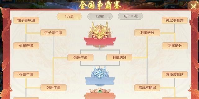 小翔很忙|神武4手游全国争霸赛淘汰赛打响， “羽墨送分”击败强敌挺进决赛