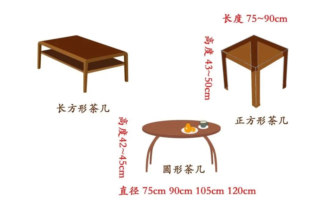 |最全家装尺寸大全