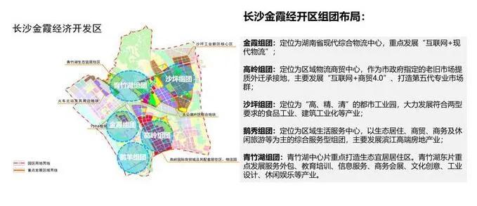 长沙|长沙板块房价谁更“易涨”? 刚需买房选择这些片区不会亏!