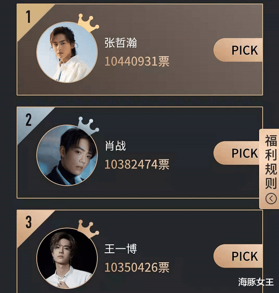 肖战|同为“耽改剧”捧红的明星,肖战王一博龚俊张哲瀚,咋如此不同?