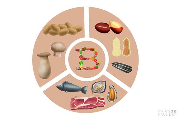 失眠|身体缺乏哪些营养素，可能引起失眠？