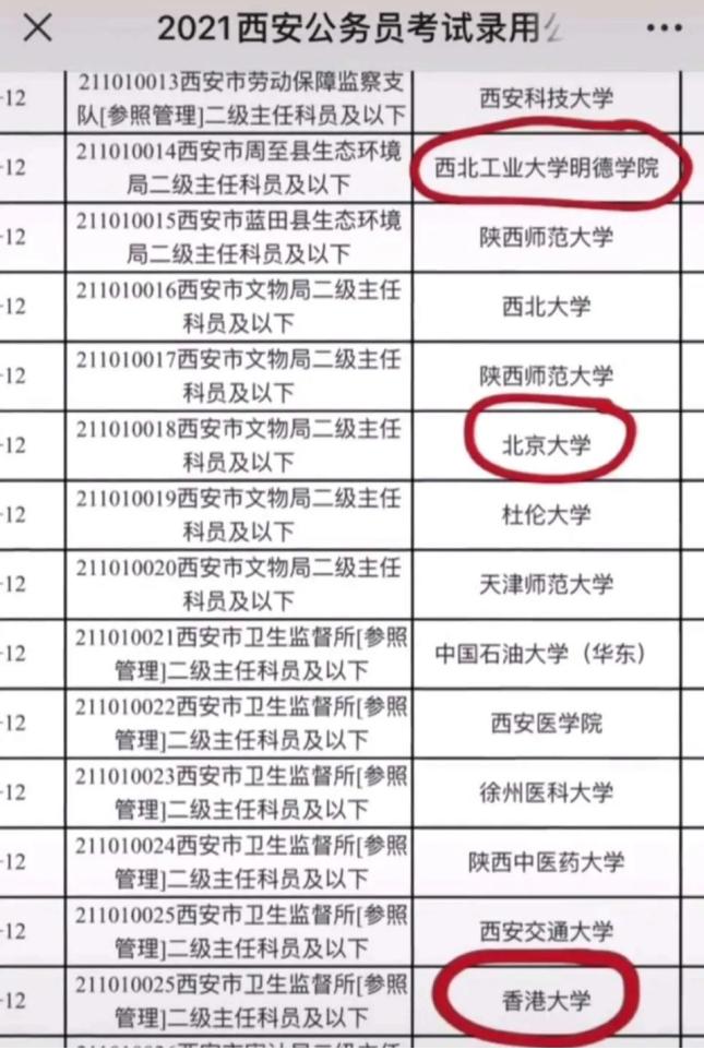  宇宙的尽头就是编制