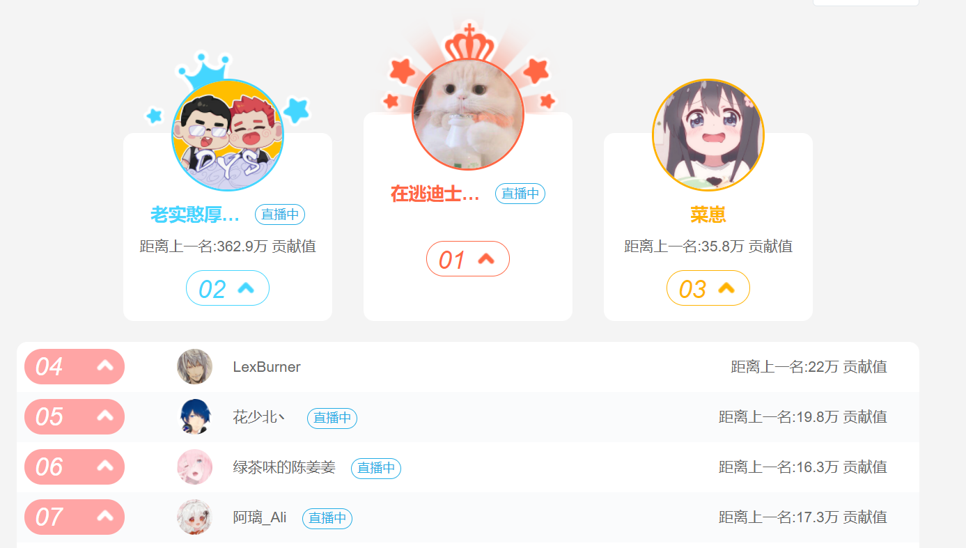 无职转生|b站需要lex还是《无职转生》？看看他的直播间，原来我才是小丑！