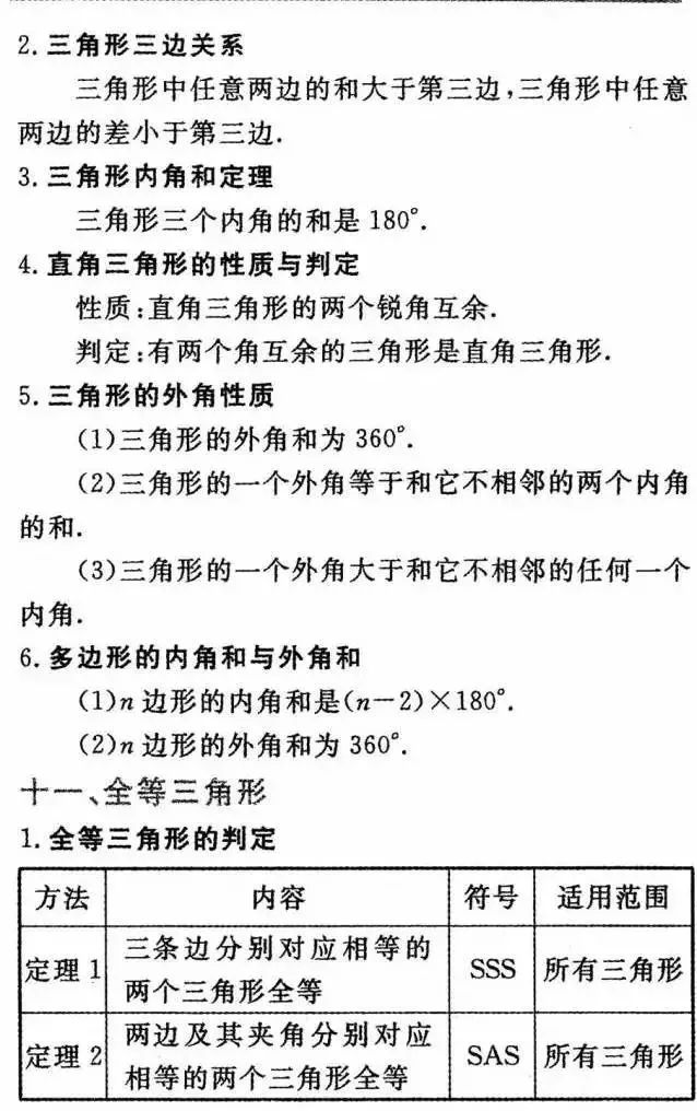 江苏省|初中数学：知识点详细解析，干货收藏！