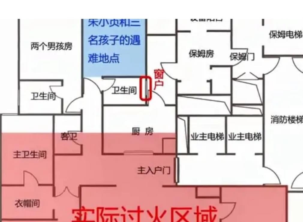 纵火案 杭州纵火案中朱小贞的电话录音值得细品：当时屋内到底是什么情况