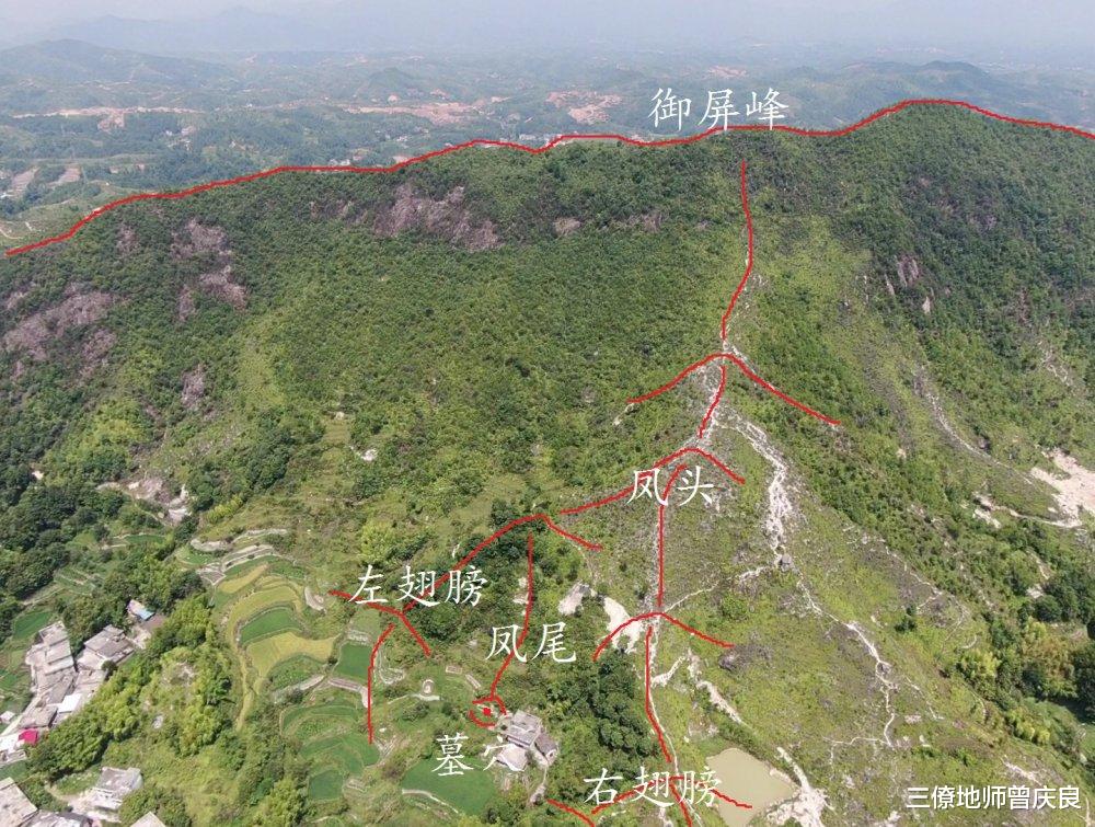 大象|寻龙点穴，论堪舆中的盖、粘、倚、撞穴