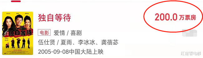 夏雨|夏雨\失格\？从姜文接班人，到被传退休靠老婆养，是谁抛弃了他？