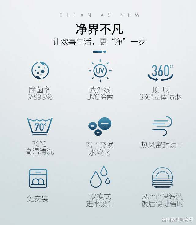 洗碗机|入住两年后才发现，这2件东西买得太值得了，越用越舒心