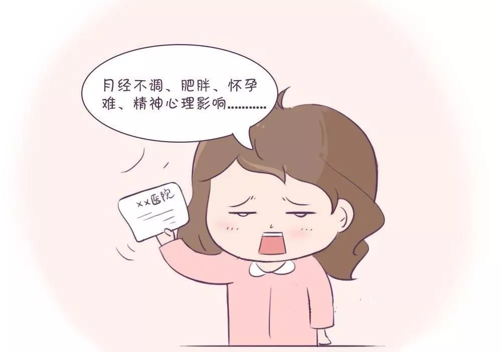 重庆北大阳光医院|总觉得自己内分泌失调？别急，查一下就知道