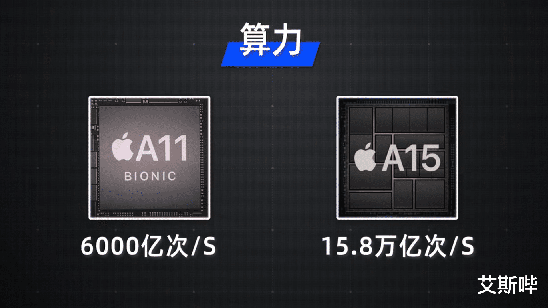 苹果|超越苹果，华为需要几个十年？3点都做到，至少还需要1个！