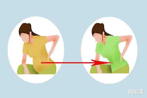 医生|女性身高155cm-168cm，标题体重是多少才正常？达标的人多吗？