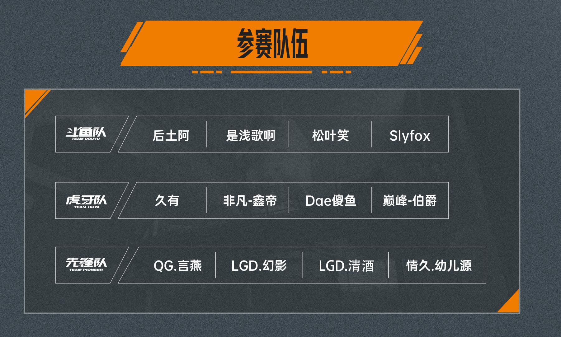 tga|12位“大魔王”北山夺牌 《暗区突围》TGA黄金周赛即将打响！