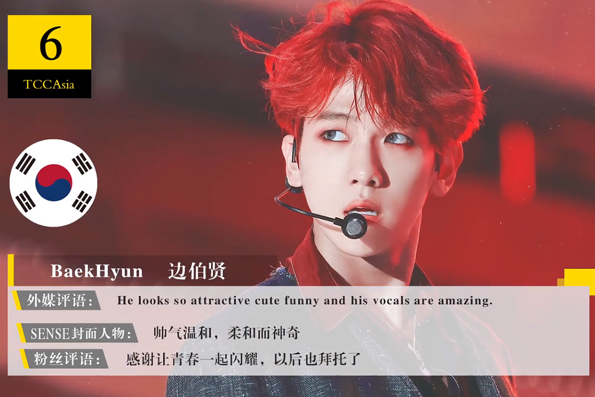 男神|2020亚太区最帅100张面孔最全榜单,快来看看你的爱豆上榜了吗