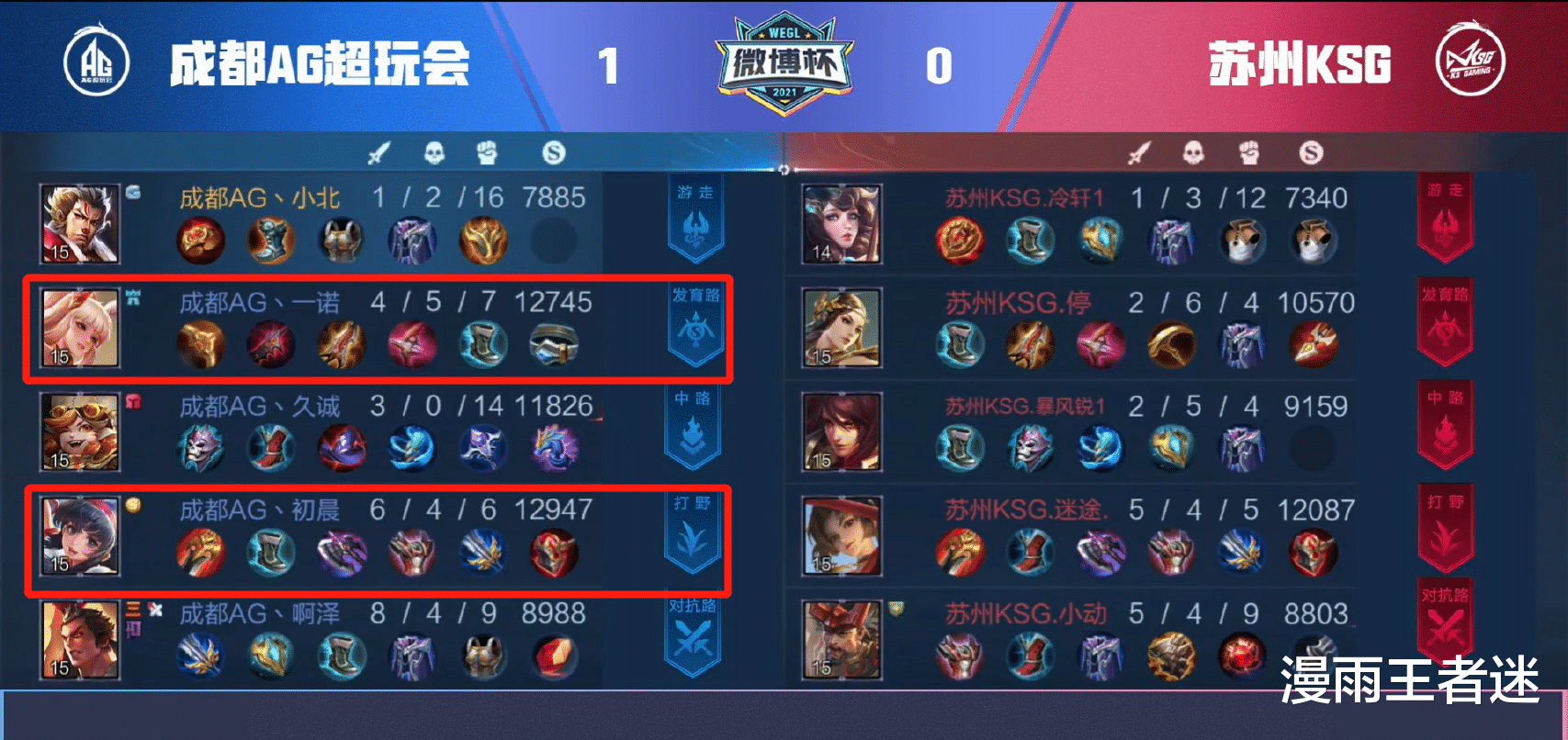 ag战队|AG月光已放弃初晨蓝领野，只会野核的千万野王，还不如七年、汤汤