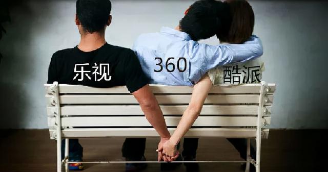 格力电器|处于Others分区的360手机，最近有大动作