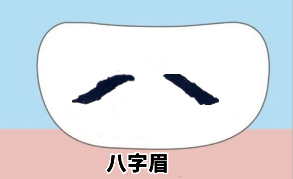 中国易经风水|五种恶眉要不得，财运不旺，事业不顺，影响中年发展！