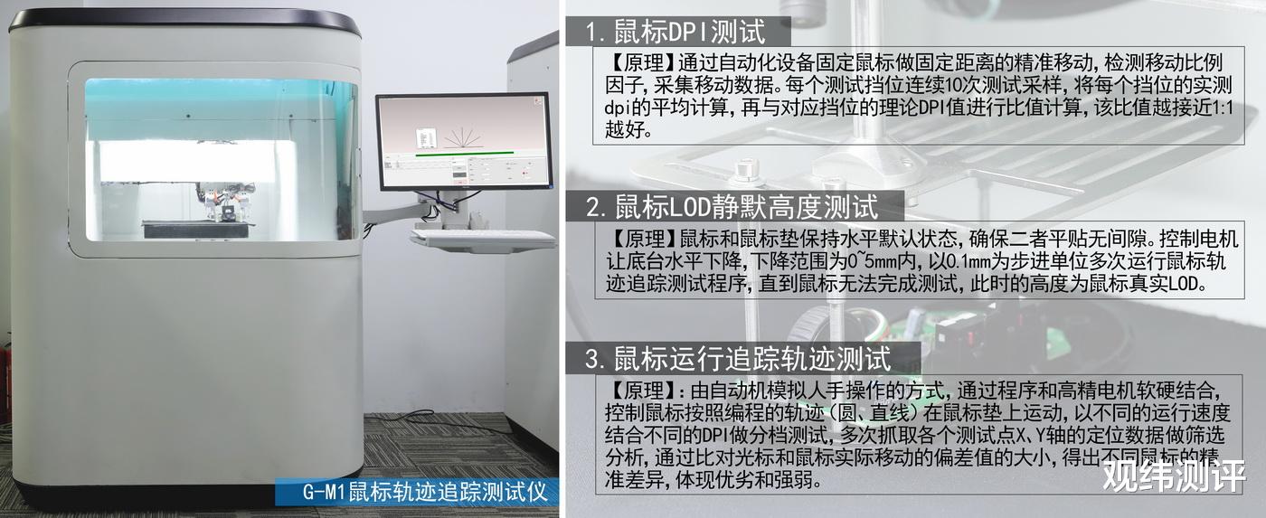 罗技|到底准不准？人人买得起的罗技游戏鼠标G102二代测试