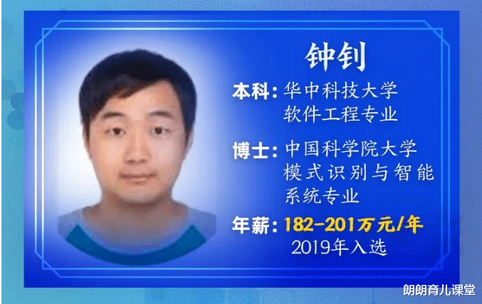 华为|华为四大“天才少年”,年薪高达201万,网友直呼:后生可畏