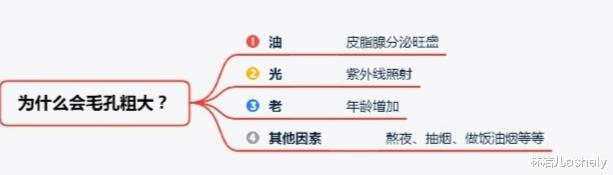 高圆圆|高圆圆新剧暴露皮肤问题，毛孔粗大遮不住，女神也难逃中年危机？