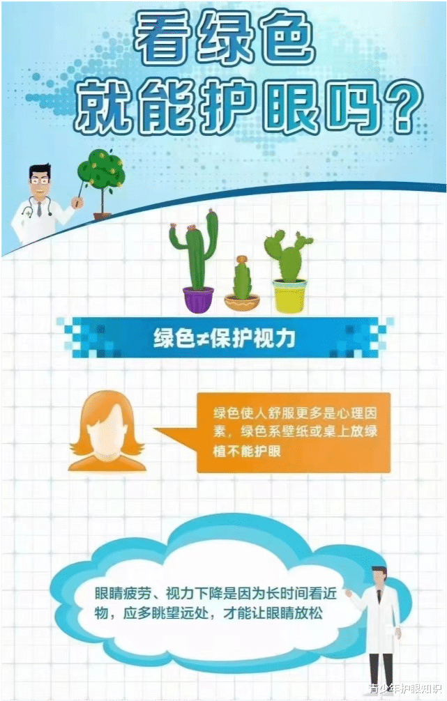 青少年护眼知识 关于合理佩戴眼镜，及近视防控那些事儿
