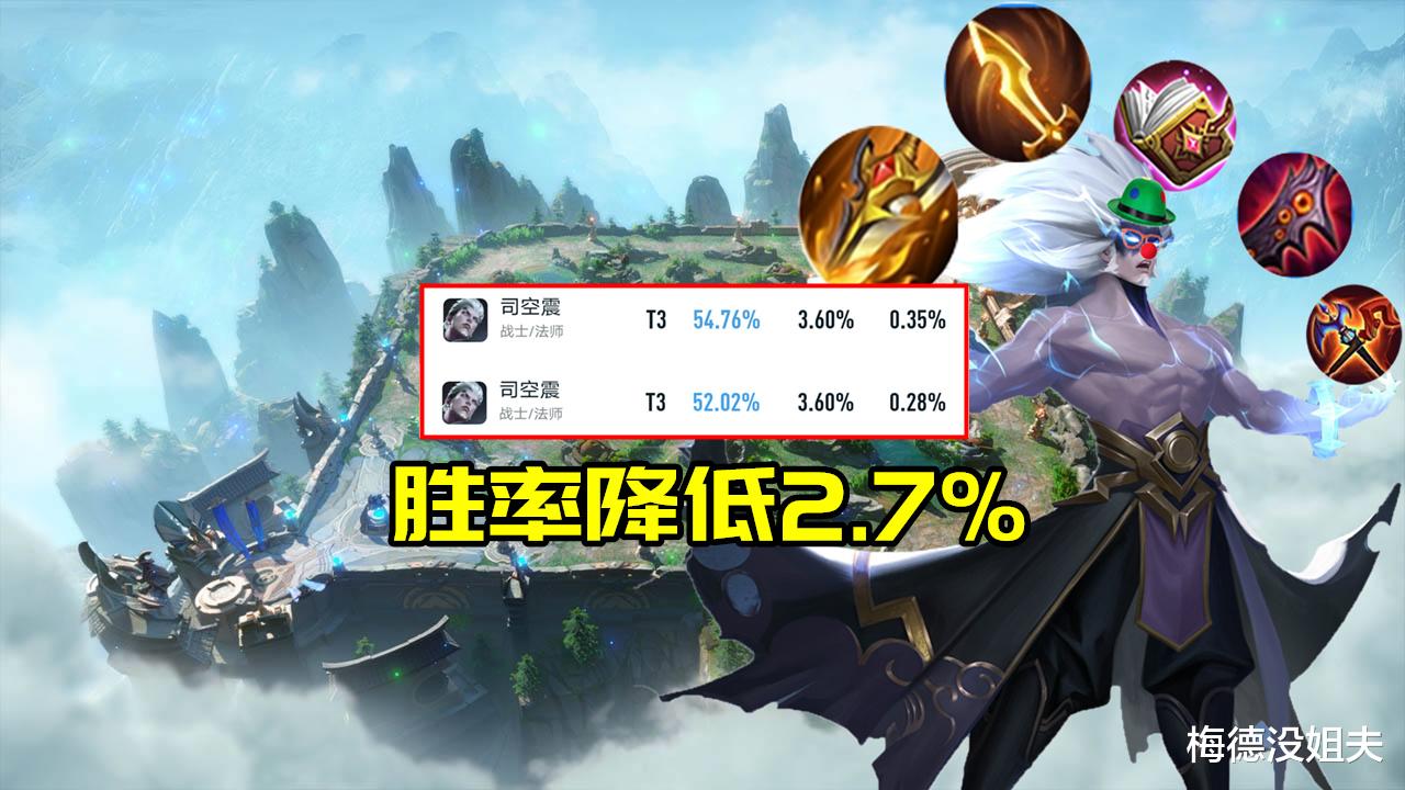 达摩|s26更新首日胜率变化:控龙者得天下,低法强法师乐开花