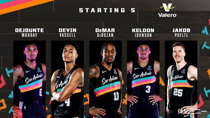 马刺队|任性，状元签不要了，反向榜眼真香，牛仔之旅还在继续