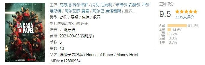 纸钞屋|全球都在吹的神剧，一回归就爆了