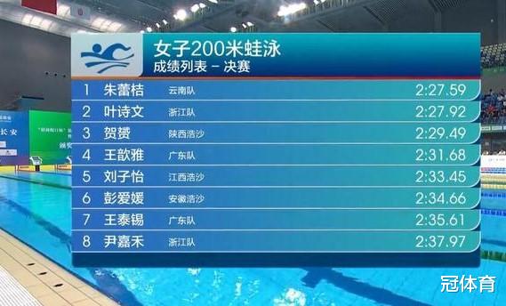 叶诗文|爆冷!叶诗文三项亚军未达标奥运,中国游泳弱势项目却喜获突破